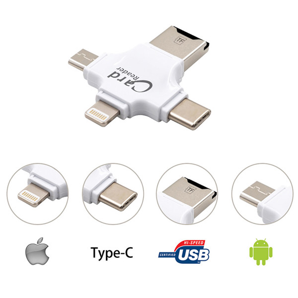 Memory card reader