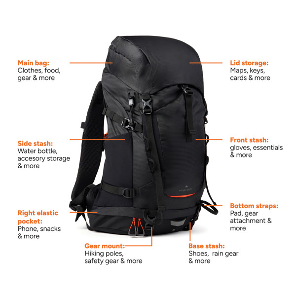 Nordic Drift Trail RCS backpack 33L