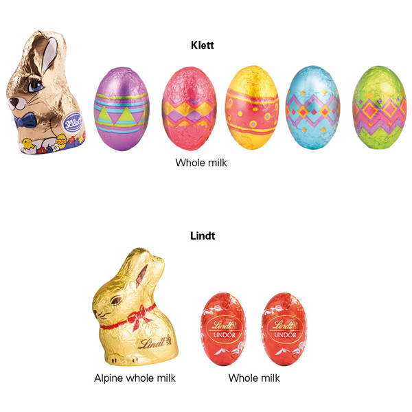 Flip box S, Lindt mixture | 2 LINDOR mini Easter eggs and 1 Lindt Easter bunny, 20 g