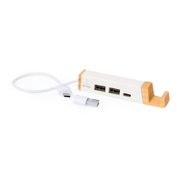 Puerto USB Kartip