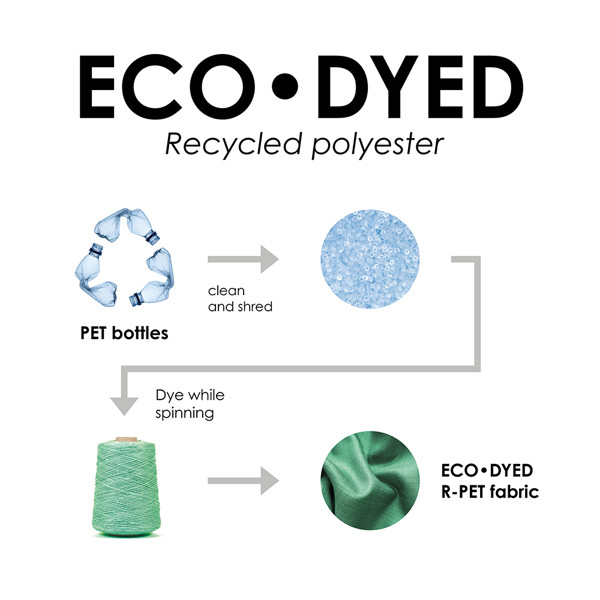 Recycled Polyester Laptop Backpack With Ecological Dyeing - Grey