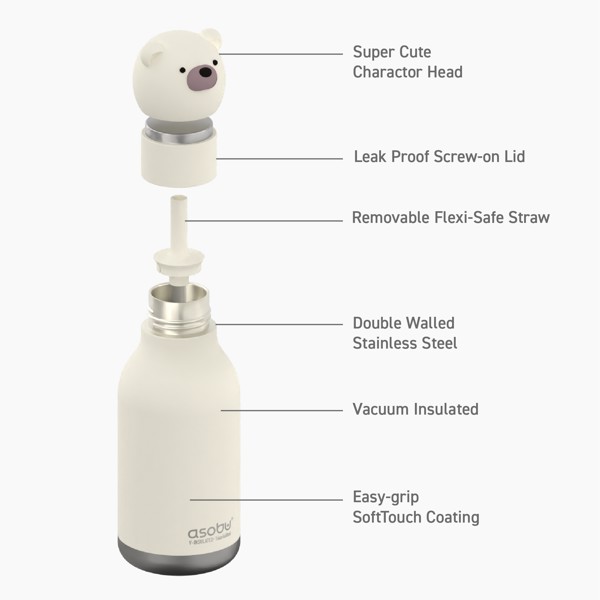 Asobu® Kid's Thermo Bottle Bestie - Teddy Bear