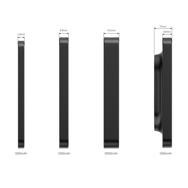 Powerbank 5000mAh en plastique/alu RCS UrbanVitamin Richmond - Noir