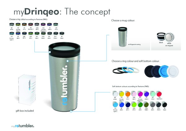 myDrinqeo thermo mug - custom made