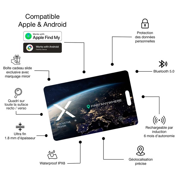 SCX.design A11 smart tag