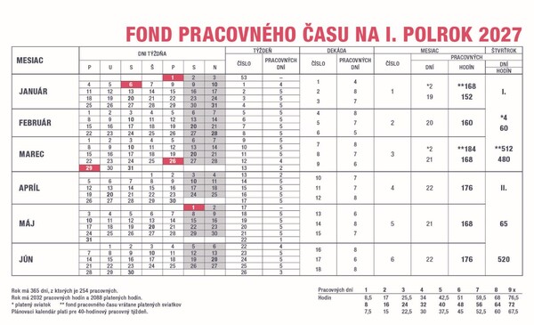 Stolový Kalendár Pracovný Stĺpcový 2027