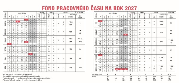 Stolový Kalendár Stĺpcový S Veľkými Písmenami 2027