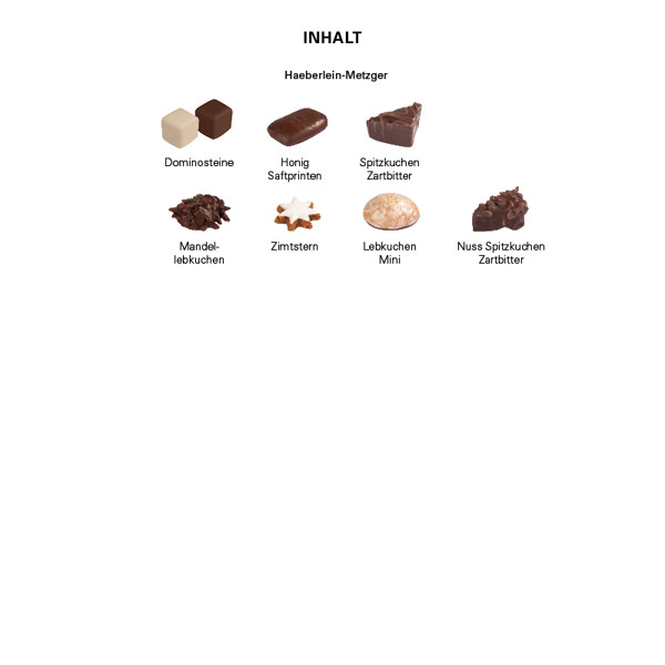 Haeberelein-Metzger gingerbread selection in promotional case