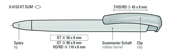 TRINITY K transparent GUM - pastell rosa