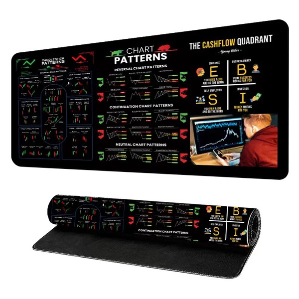 Gaming mouse pad XL