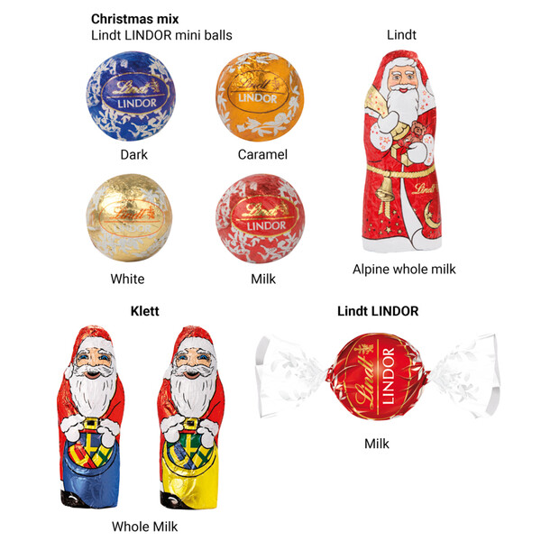 Klappbox S, LINDOR Milchkugeln