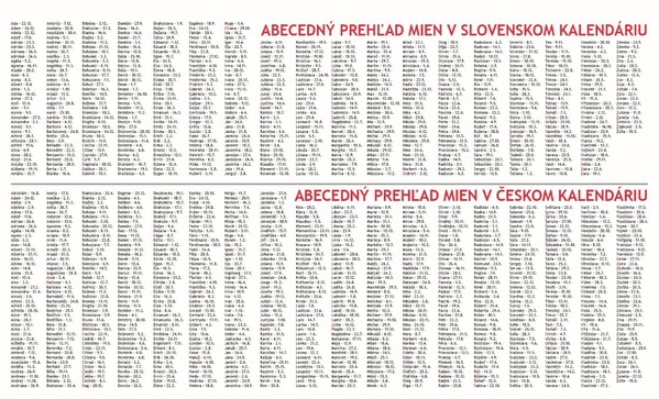 Stolový Kalendár Maxi 2027
