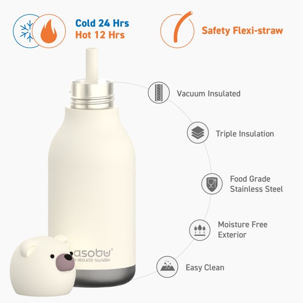 Asobu® Kid's Thermo Bottle Bestie - Teddy Bear