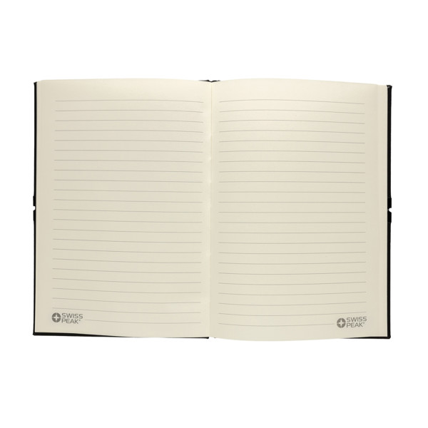 Set cadeau d'affaires luxe avec bouteille Swiss Peak