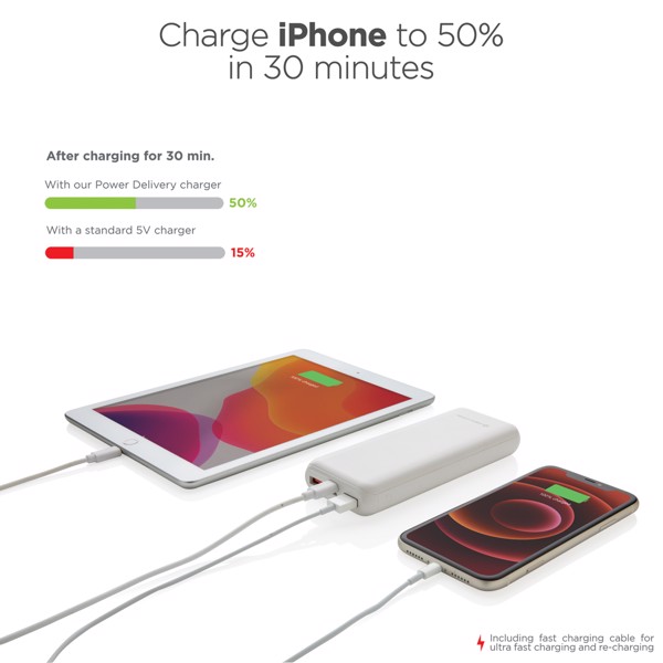 Urban Vitamin Pasadena powerbank 20000 mAh, 18W PD - Bela