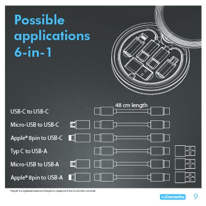 6-v-1 kabelski adapter z organizatorjem