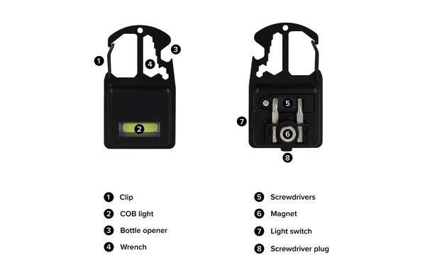 Multi-outils compacts en R-ABS et métal 7 fonctions - Noir