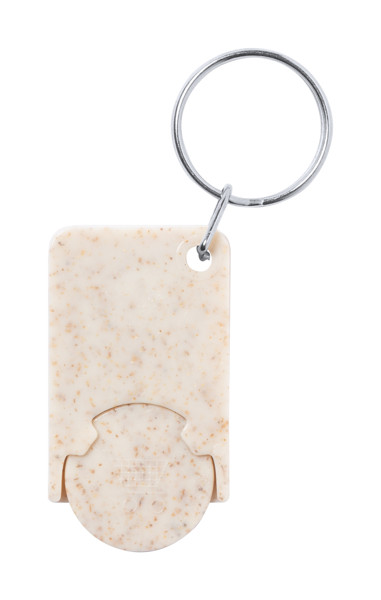 Trolley Coin Keyring Prolex