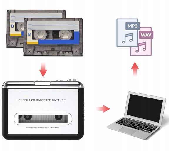 Cassette player with USB-to-MP3 converter