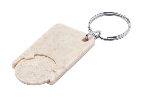 Trolley Coin Keyring Prolex