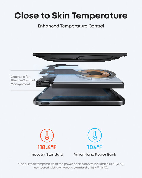 Anker Nano bezdrátová powerbanka 5K 15 W MagGo slim Qi 2.0