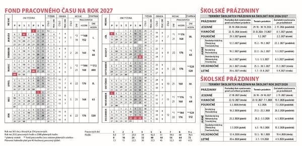 Stolový Kalendár Praktik Stĺpcový 2027