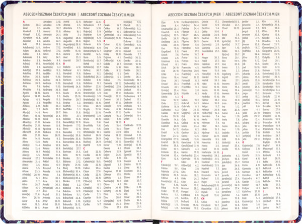 Notique 18Měsíční Diář Petito – Flóra 2026/2027, 11 x 16 cm - Východní