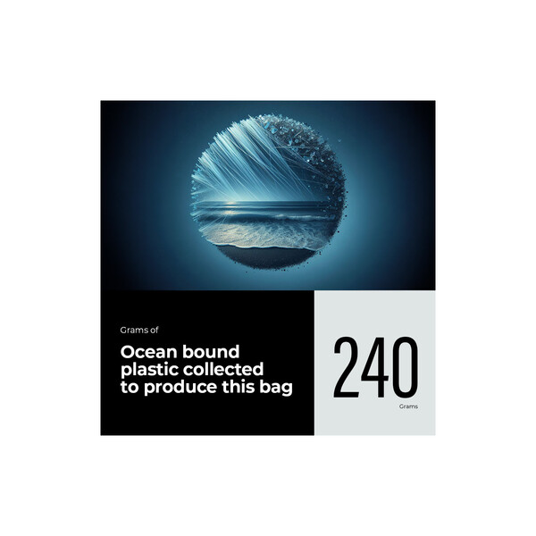 LANA - BND933 - sacoche pour ordinateur Waste2Gear 14 L