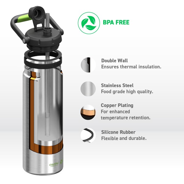 Asobu® Canyon Jug: 48 oz Insulated Water Bottle for Hiking and Camping - Recycled