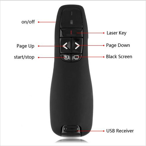Wireless Presenter
