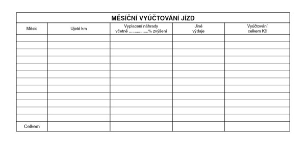 Kniha Jízd 1/3 A4 /Fir. A Sou.Voz,Ob./