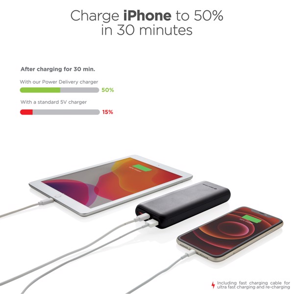 Powerbanka Urban Vitamin Pasadena 20 000 mAh 18W PD - Čierna