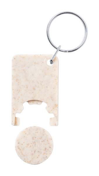 Trolley Coin Keyring Prolex