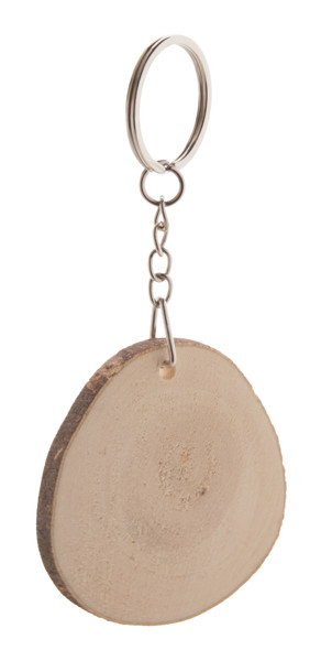 Keyring Loggy