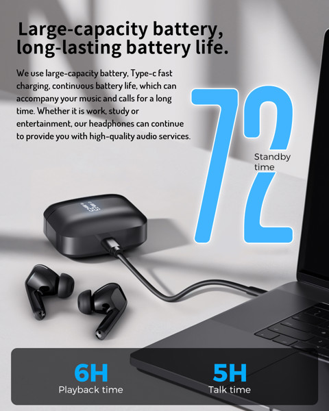 Wireless headphones with touch screen #2