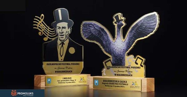 Trophies & Plakets - custom made