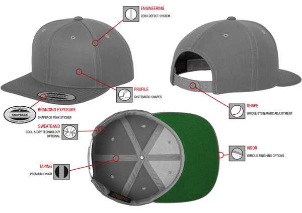 Classic Snapback Cap - Deep Olive / ONE SIZE