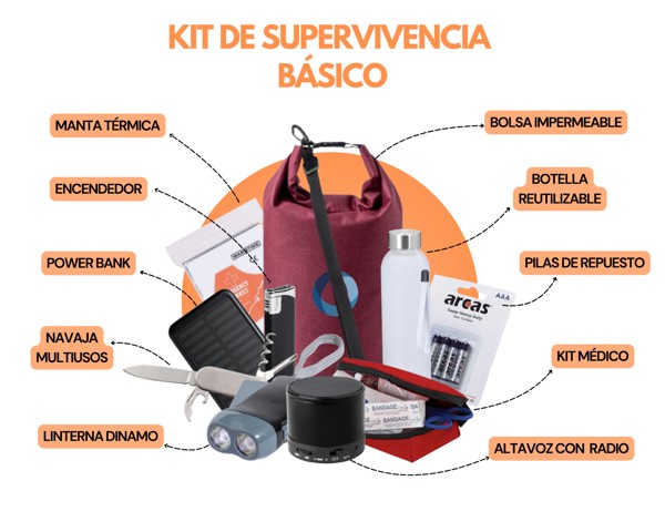 Kit de Supervivencia Básico Personalizable 