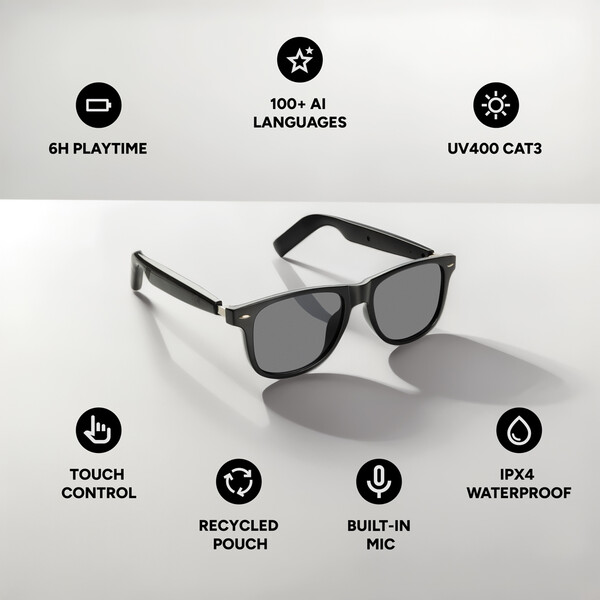 Miro AI-powered Audio Glasses with translation function