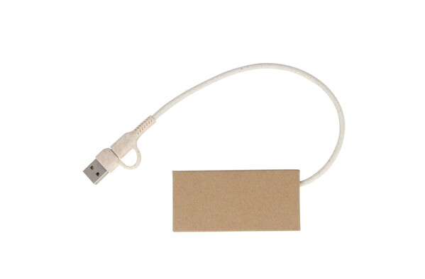Papier recyclé Hub