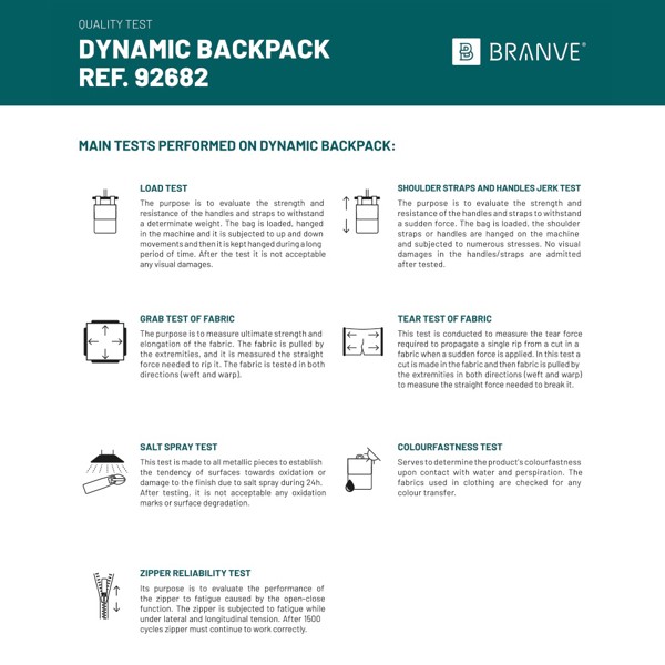 DYNAMIC BACKPACK I. Sac à dos 2 en 1 pour ordinateur portable 15.6'' en 1680D