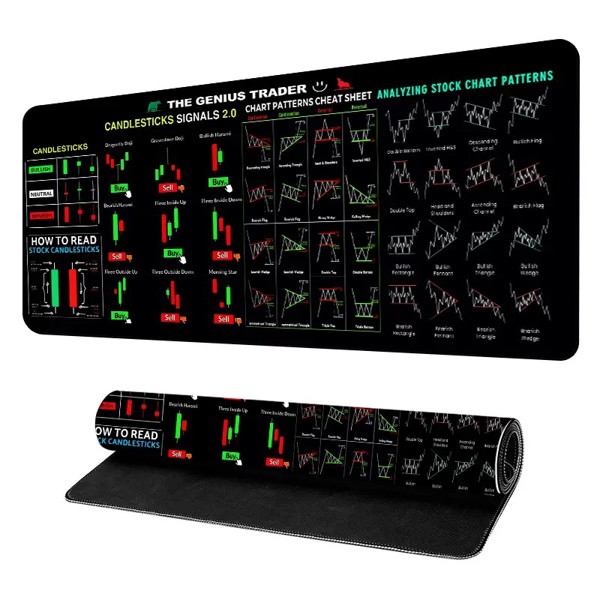 Gaming mouse pad XL