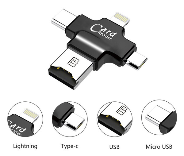 Memory card reader