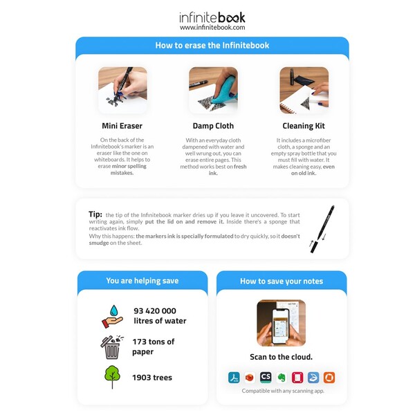 STARTER KIT INFINITEBOOK. Infinitebook" kit with hardcover, 1 cleaning kit, 1 marker and 1 ballpoint holder