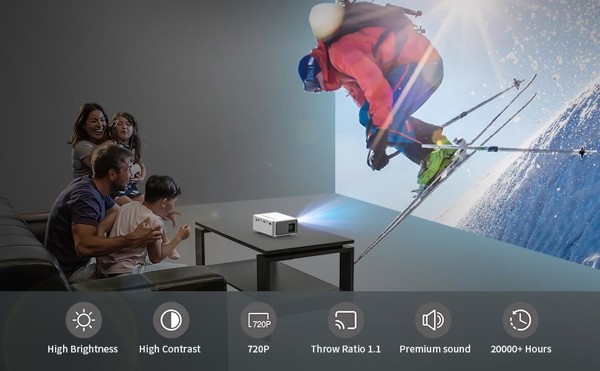 APEMAN Mini Projector LC500
