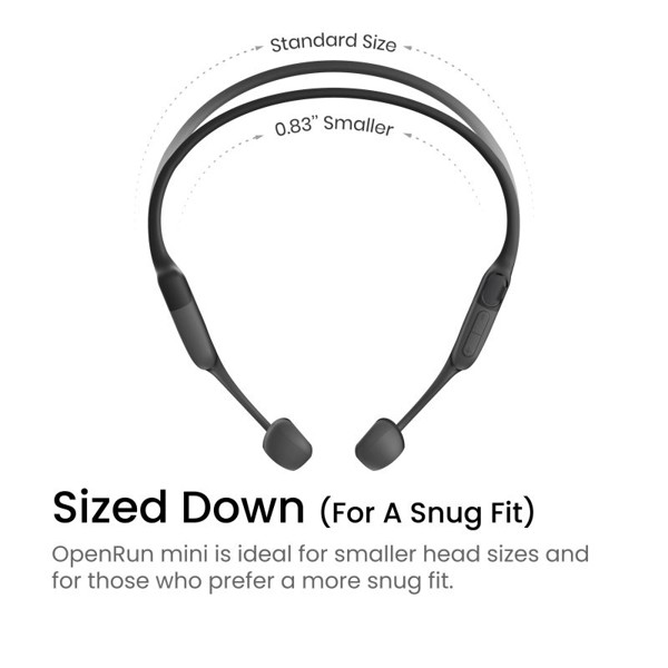 Shokz OpenRun USB-C Mini, Bluetooth headphones in front of the ears