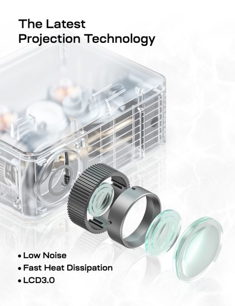 APEMAN Mini Projector LC500