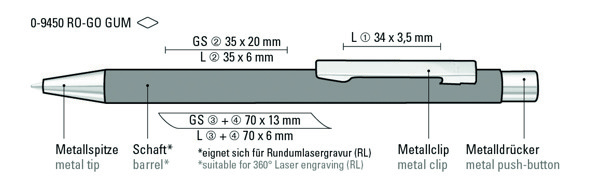 STRAIGHT RO-GO GUM guľôčkové pero