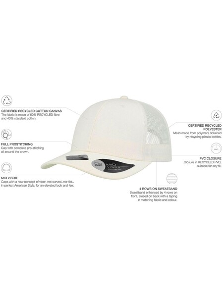 Recy Three - White White