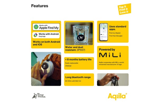 Aqiila Tagbird Waterproof Finder with Bike Bell
